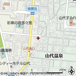 七福荘周辺の地図