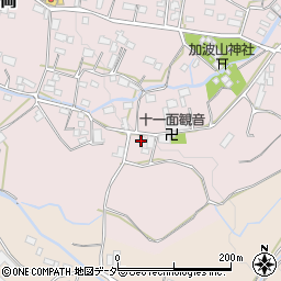 茨城県桜川市真壁町長岡721-3周辺の地図