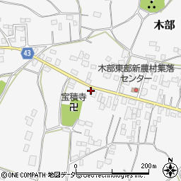 茨城県東茨城郡茨城町木部1142-1周辺の地図