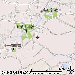 茨城県桜川市真壁町長岡794周辺の地図
