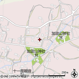 茨城県桜川市真壁町長岡819周辺の地図