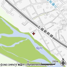 群馬県高崎市下佐野町1039周辺の地図