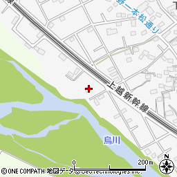 群馬県高崎市下佐野町646周辺の地図