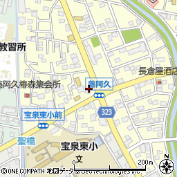 コバック太田藤阿久店周辺の地図