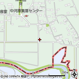 栃木県小山市中河原6周辺の地図