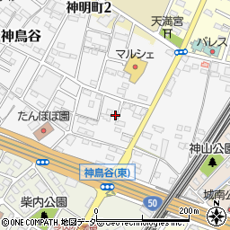栃木県小山市神鳥谷1053周辺の地図