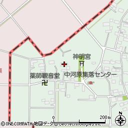 栃木県小山市中河原191周辺の地図