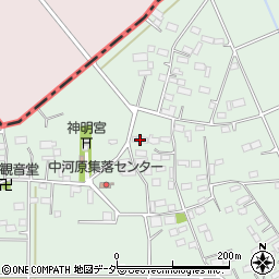 栃木県小山市中河原255周辺の地図