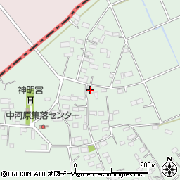 栃木県小山市中河原273周辺の地図