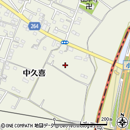 栃木県小山市中久喜111周辺の地図