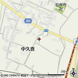 栃木県小山市中久喜109周辺の地図