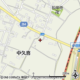 栃木県小山市中久喜108周辺の地図
