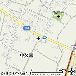 栃木県小山市中久喜157-2周辺の地図