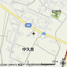 栃木県小山市中久喜158周辺の地図