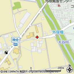 茨城県筑西市神分211-2周辺の地図