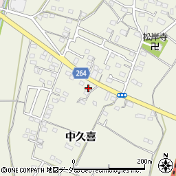 栃木県小山市中久喜159周辺の地図