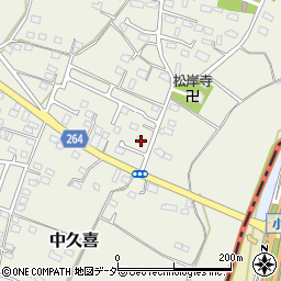 栃木県小山市中久喜308周辺の地図