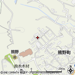 群馬県太田市熊野町24-8周辺の地図