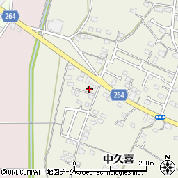 栃木県小山市中久喜196周辺の地図
