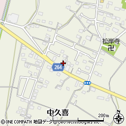 栃木県小山市中久喜298周辺の地図