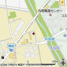 茨城県筑西市神分200-2周辺の地図