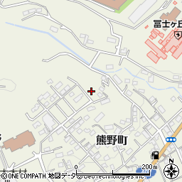 群馬県太田市熊野町26-7周辺の地図