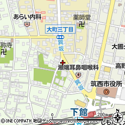 茨城県筑西市乙654周辺の地図