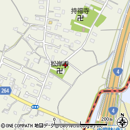 栃木県小山市中久喜320周辺の地図