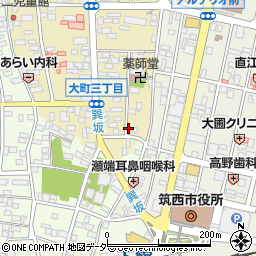茨城県筑西市甲74周辺の地図