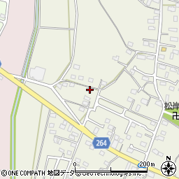 栃木県小山市中久喜289周辺の地図