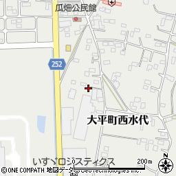 栃木県栃木市大平町西水代2061-4周辺の地図