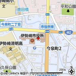 伊勢崎市役所　記者クラブ周辺の地図