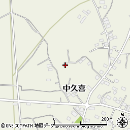 栃木県小山市中久喜705周辺の地図