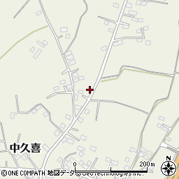 栃木県小山市中久喜825周辺の地図