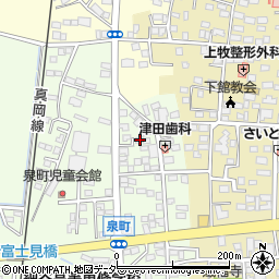 茨城県筑西市乙429周辺の地図