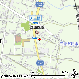 栃木県足利市福居町992周辺の地図