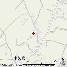 栃木県小山市中久喜712周辺の地図