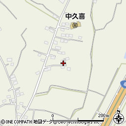 栃木県小山市中久喜1034周辺の地図