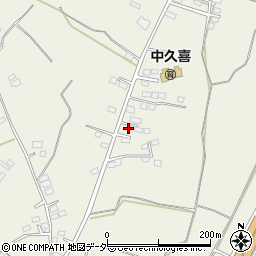 栃木県小山市中久喜1033周辺の地図