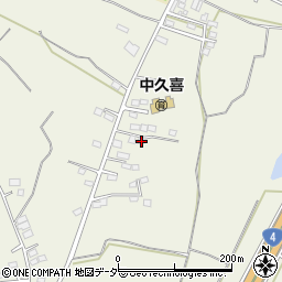 栃木県小山市中久喜1094-1周辺の地図