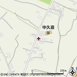 栃木県小山市中久喜1094-6周辺の地図