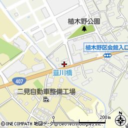神田匡商店周辺の地図