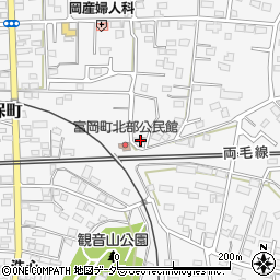 栃木県佐野市富岡町31周辺の地図