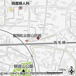 栃木県佐野市富岡町34周辺の地図