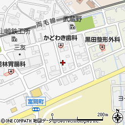栃木県佐野市富岡町1735周辺の地図