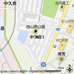 栃木県小山市中久喜1丁目周辺の地図