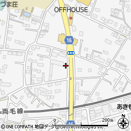 栃木県佐野市富岡町195周辺の地図