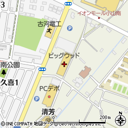 栃木県小山市中久喜1213-1周辺の地図