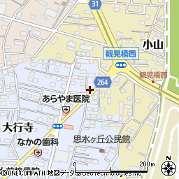 栃木県小山市大行寺1081周辺の地図