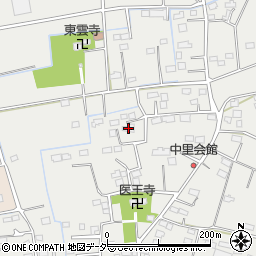 群馬県太田市新田小金井町1025-1周辺の地図